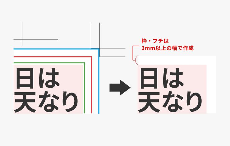 枠やフチを付ける場合